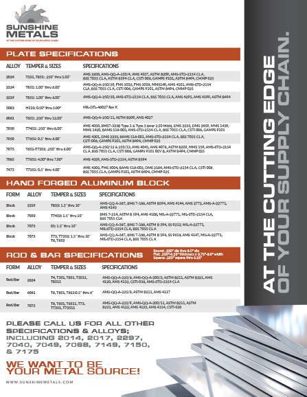 Sunshine Metals Linecard